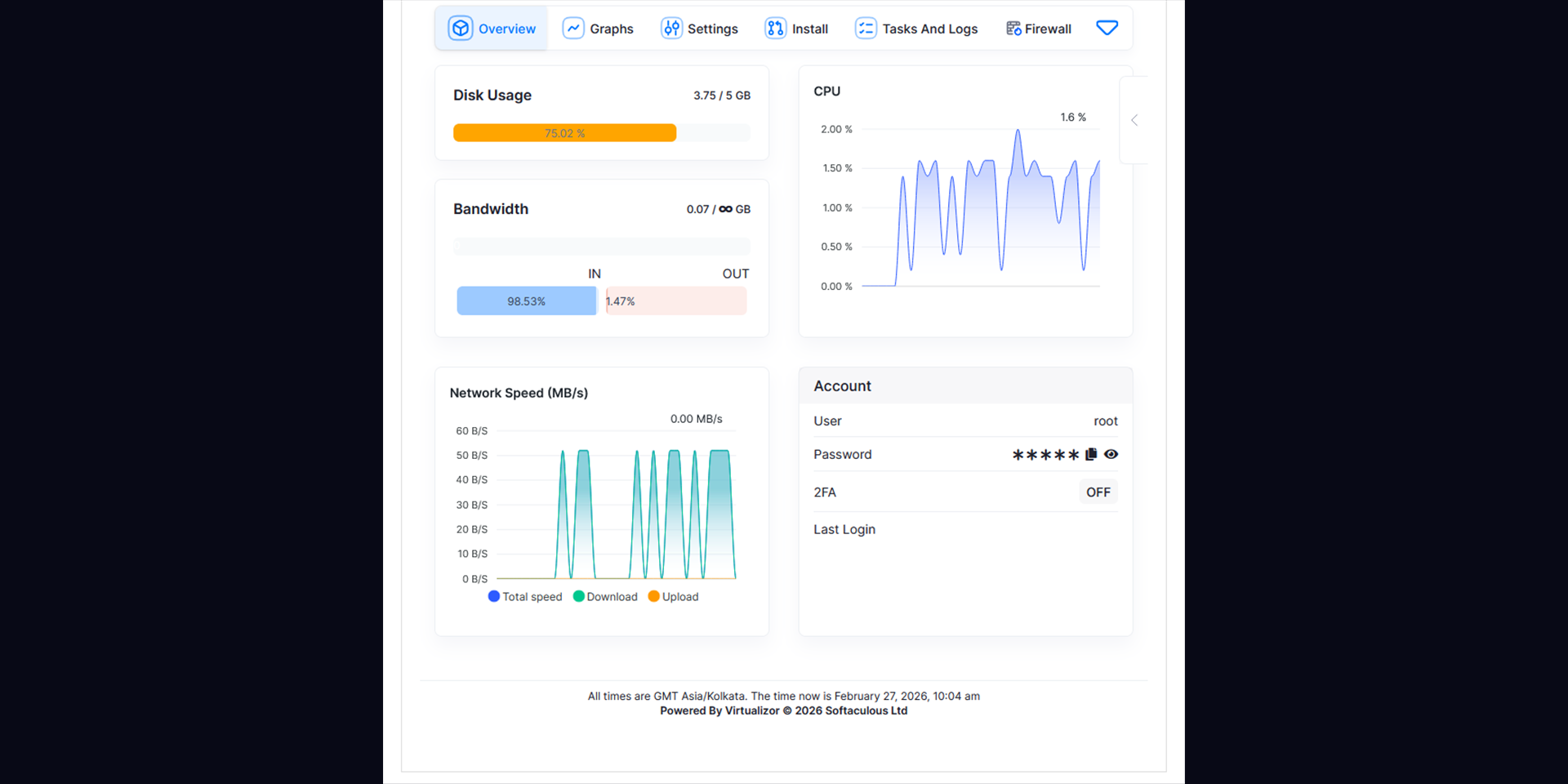 Virtualizor graphs preview