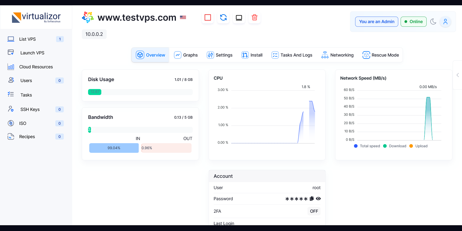 Virtualizor overview preview