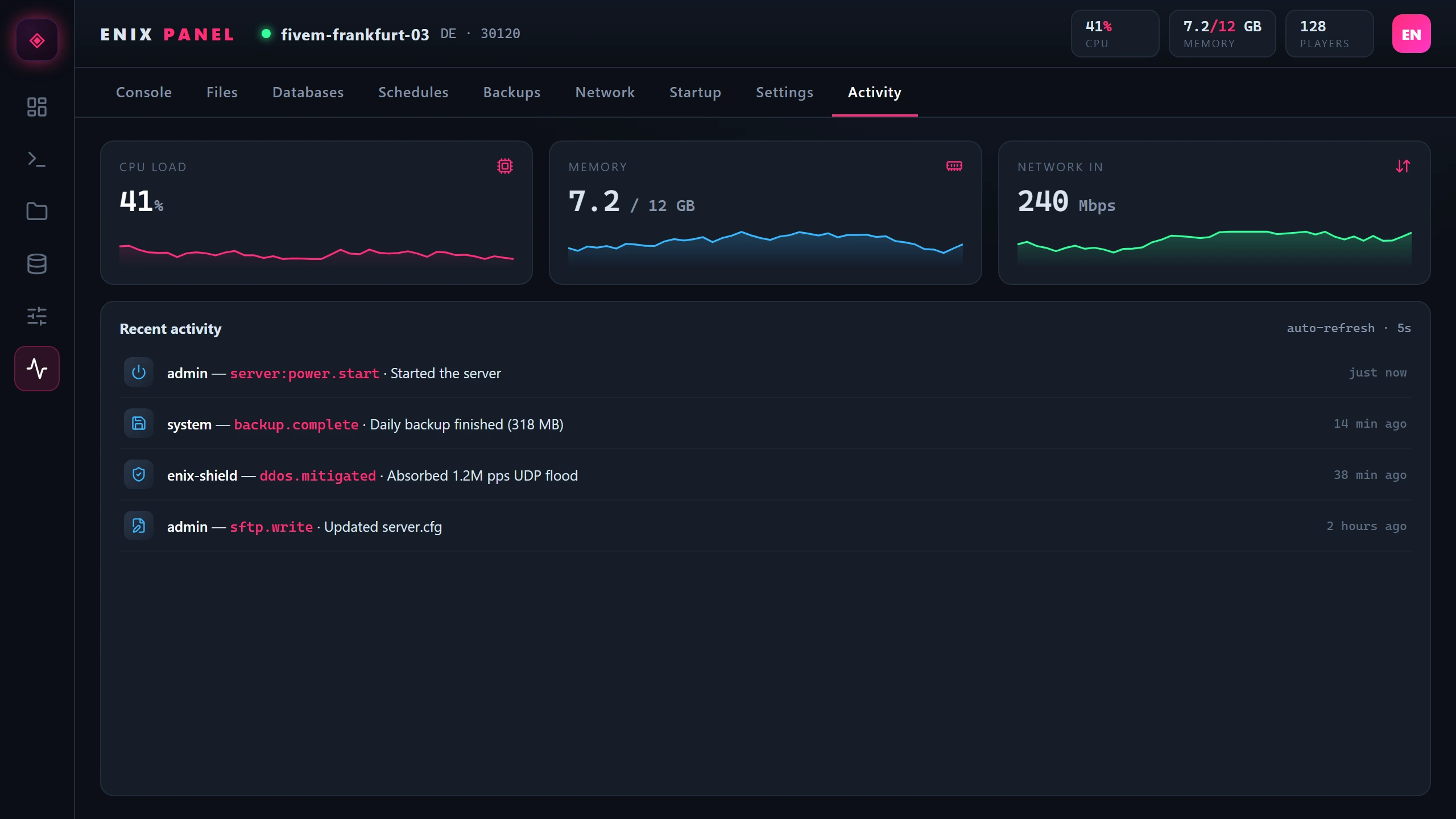 Activity preview